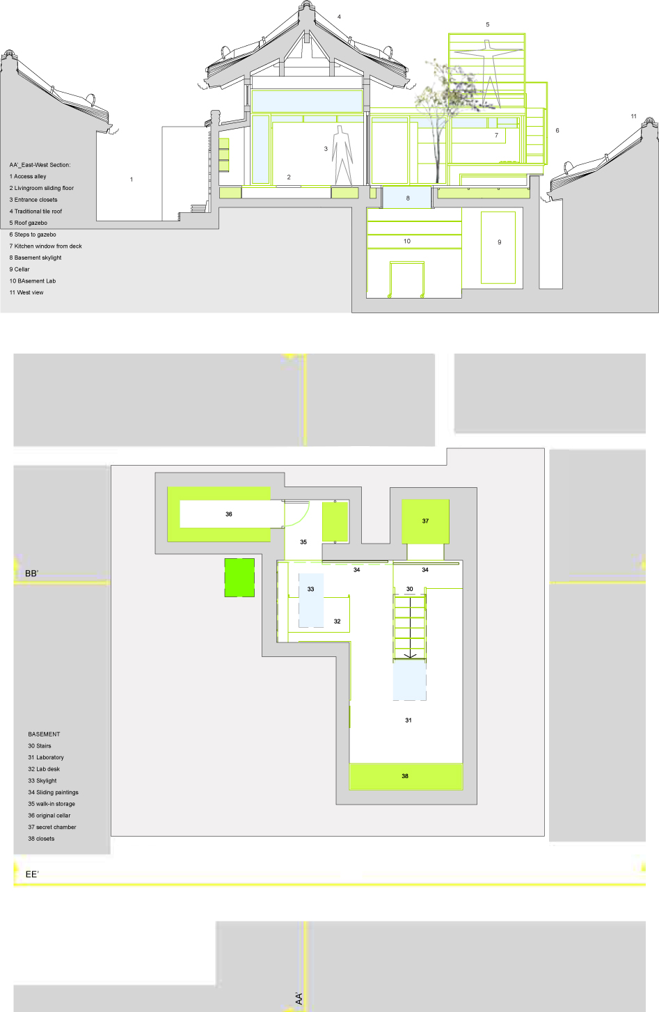 Hanok Floor Plan Floorplans click